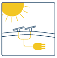 produzione energia agricoltura